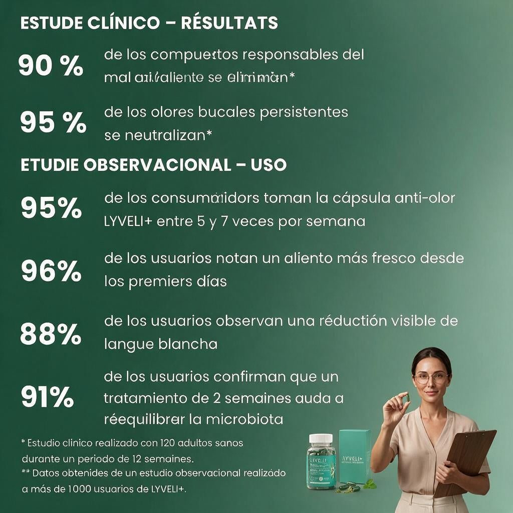 Cápsulas Frescura Vital+
